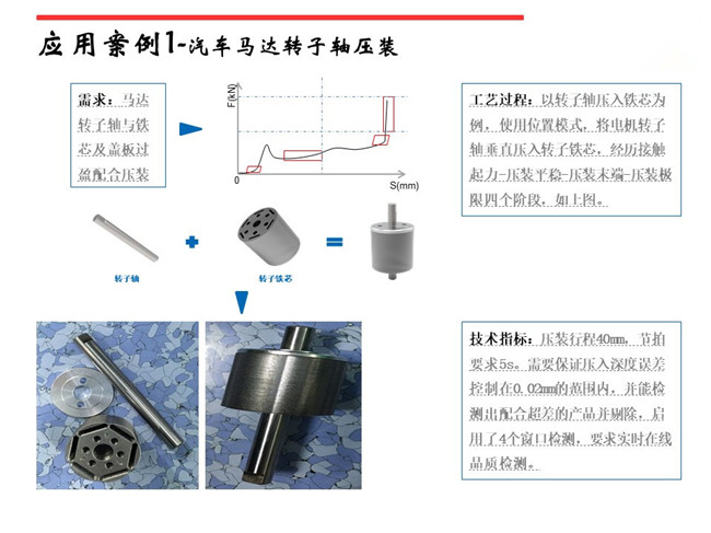 深圳伺服壓力機(jī)在馬達(dá)、電機(jī)、軸承壓裝上的應(yīng)用
