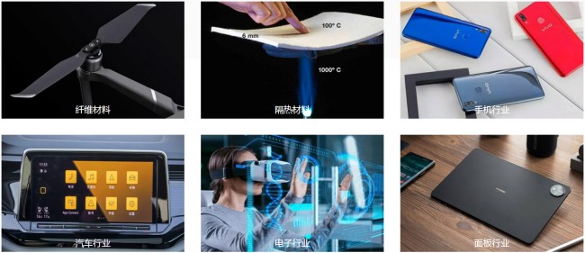【手機(jī)、VR/AR、無人機(jī)】玻纖熱壓成型機(jī)應(yīng)用場(chǎng)景